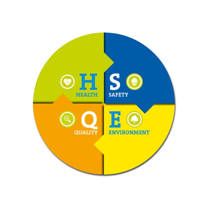 Health Safety Environment and Quality (HSEQ) Inspection